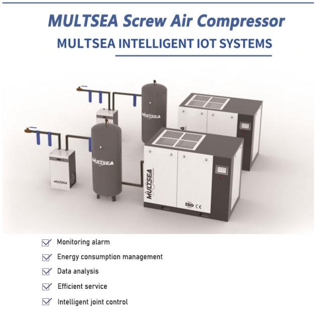 Single-Stage VFD Stationary Screw Compressor ZGM
