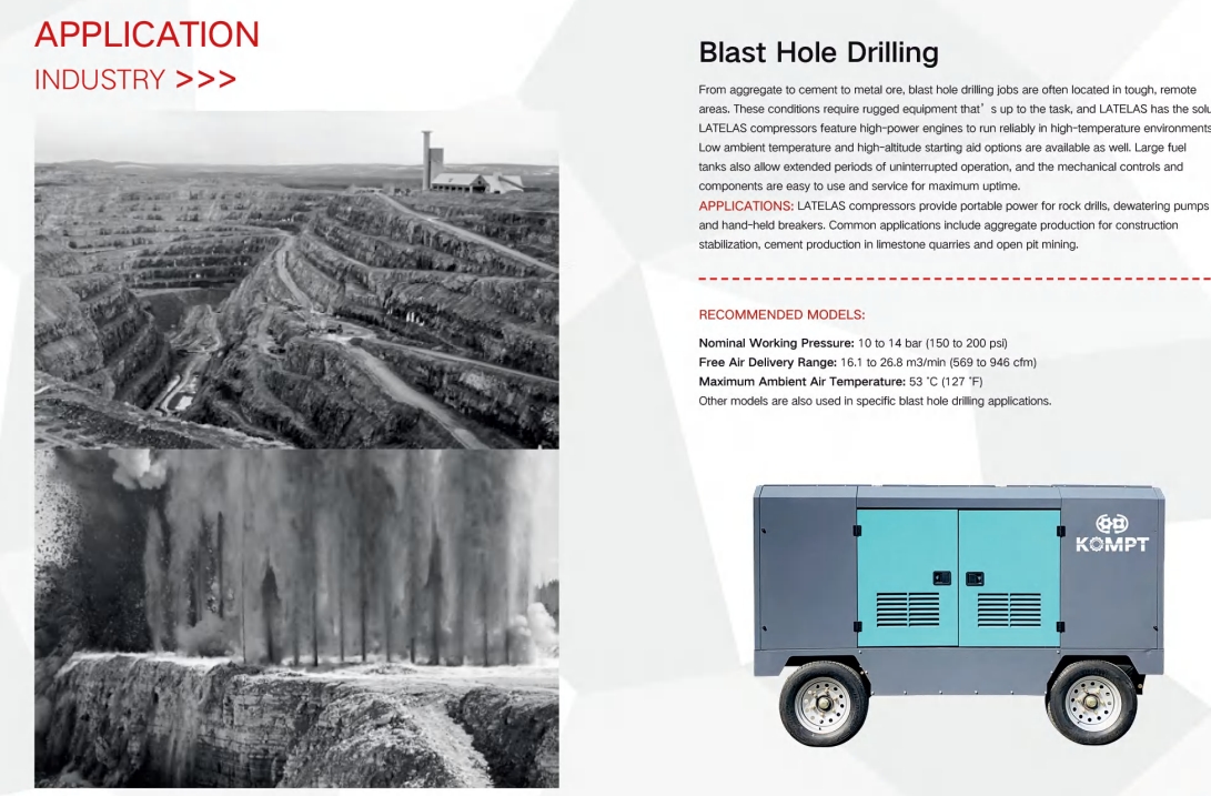 Blast Hole Drilling