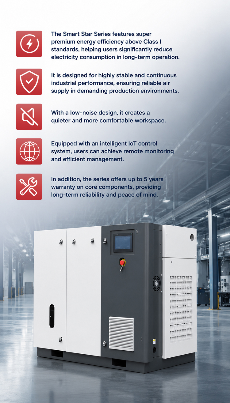 15KW screw air compressor